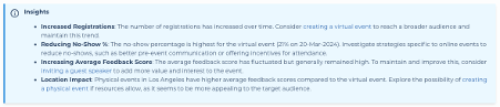 Event Insights